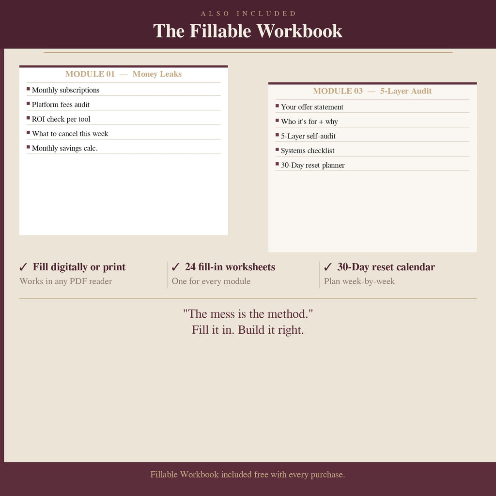 Fillable PDF workbook included with The Creative Brand Reset — 24 worksheets, 30-day planner by SETH 2°17