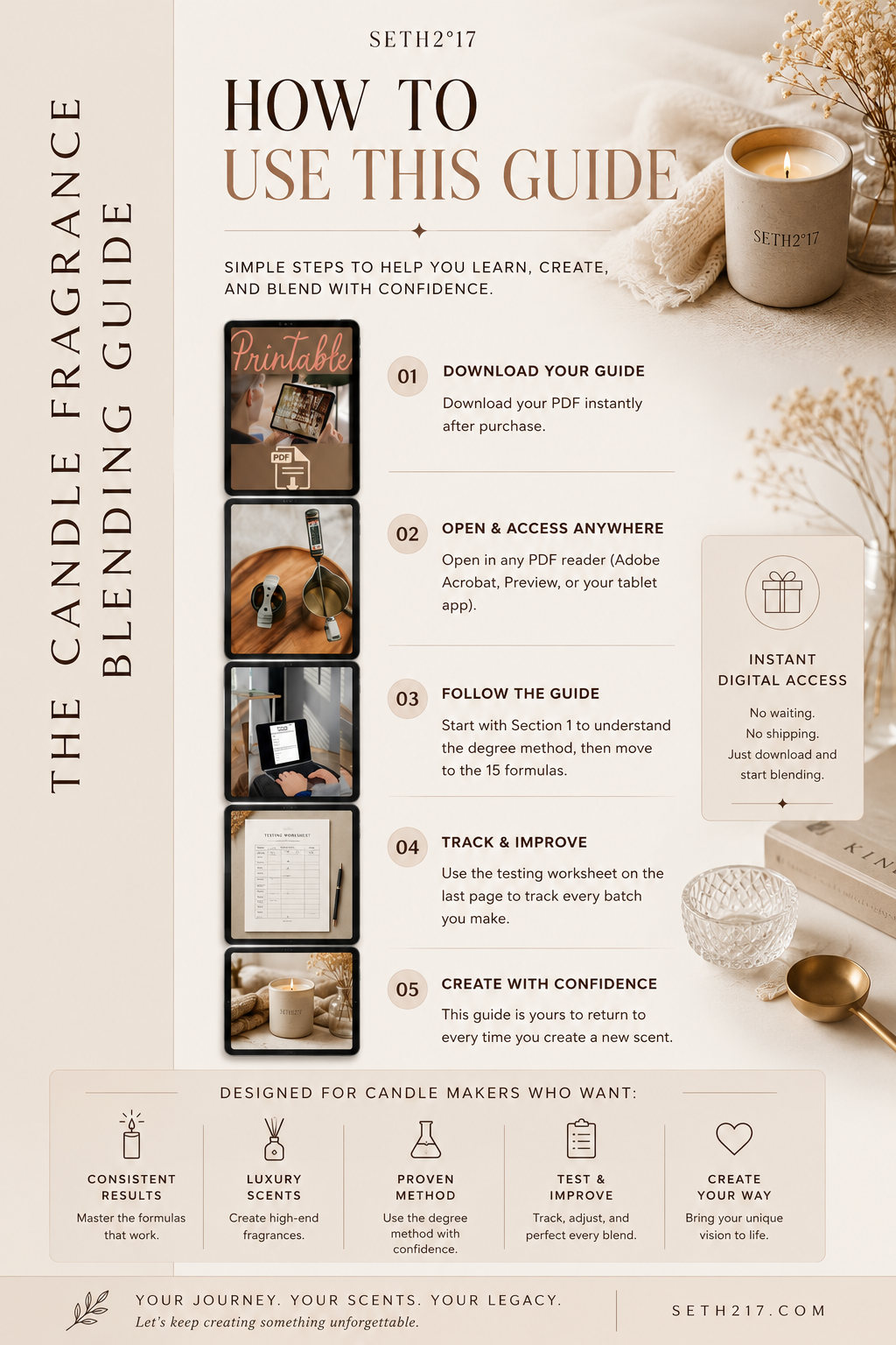 The Candle Fragrance Blending Guide: 15 Luxury Formulas for Artisan Makers PDF