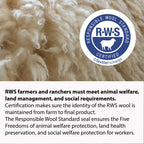 100% Merino Wool Reversible Blanket