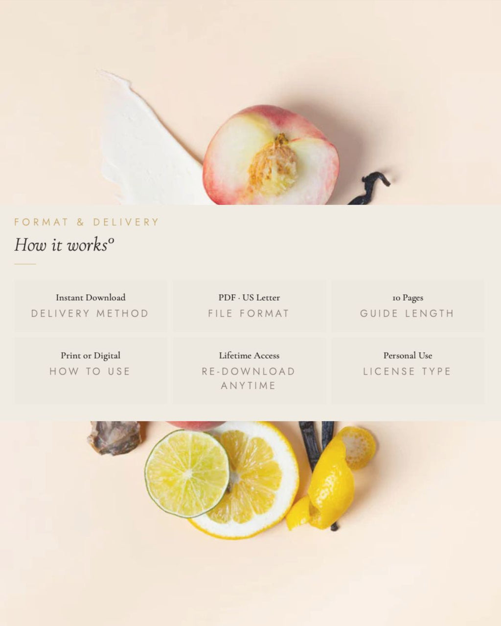 The Candle Fragrance Blending Guide-15 Luxury Formulas