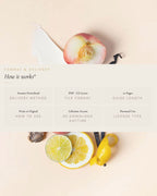 The Candle Fragrance Blending Guide-15 Luxury Formulas