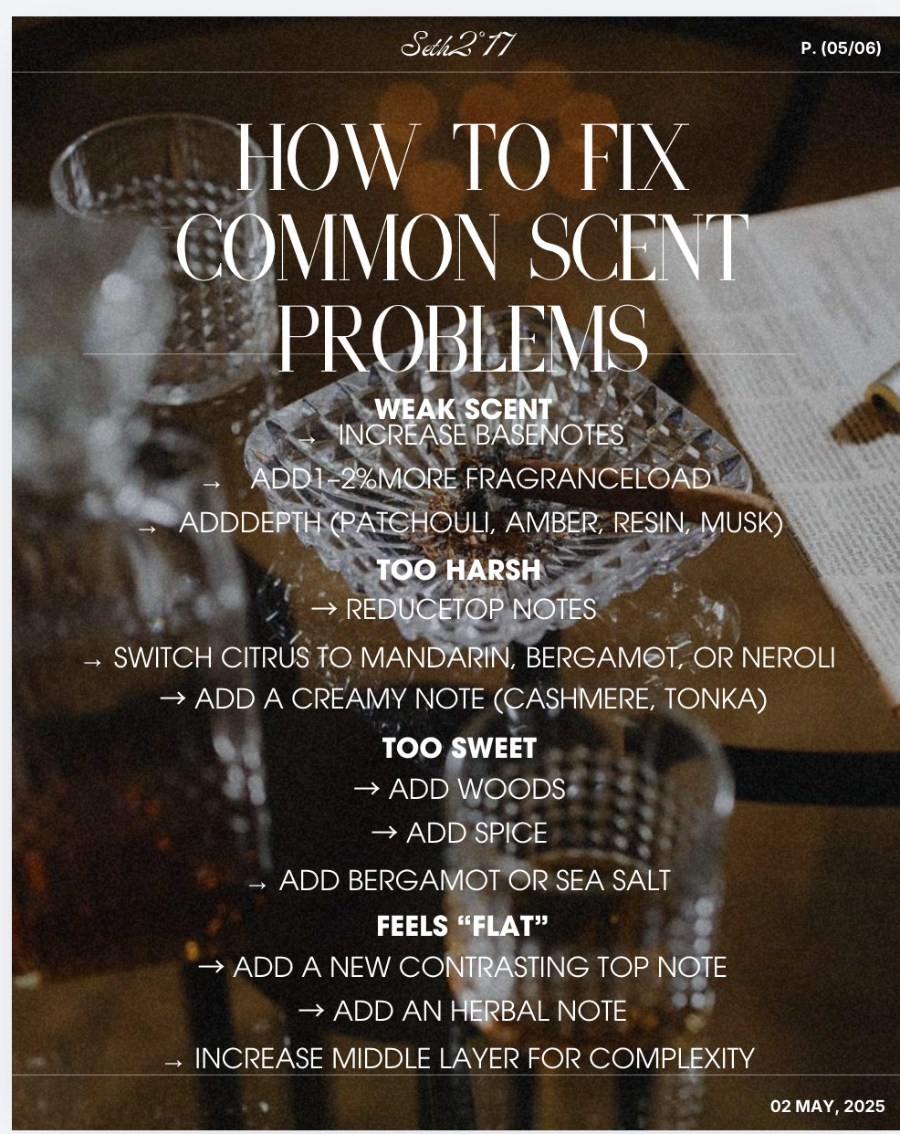 The Candle Fragrance Blending Guide-15 Luxury Formulas