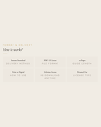 Scent Styling Guide°